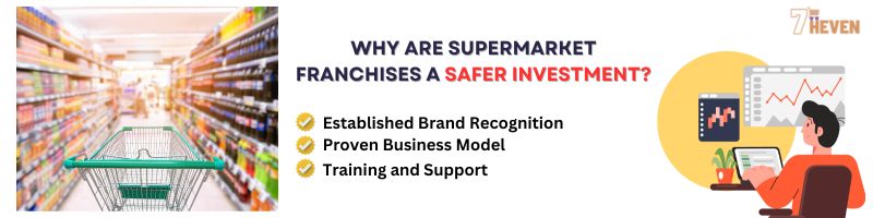 Why are supermarket franchises a safer investment?