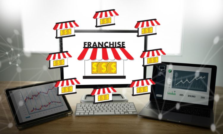 What is the Supermarket Franchise Model?
​