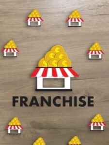 Brand Recognition Boosts Grocery Franchise