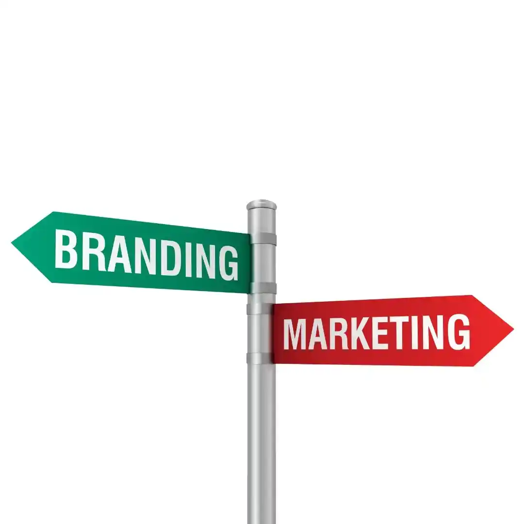 Branding and marketing