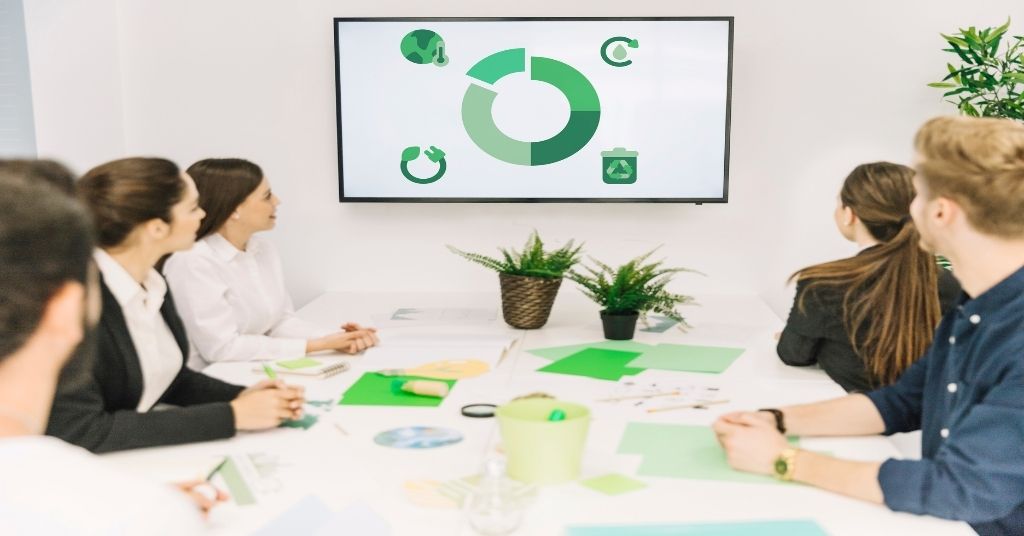 marketing green initiatives
